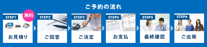 ご予約の流れ：【STEP1】お見積り、【STEP2】ご回答、【STEP3】ご決定、【STEP4】お支払、【STEP5】最終確認、【STEP6】ご出発